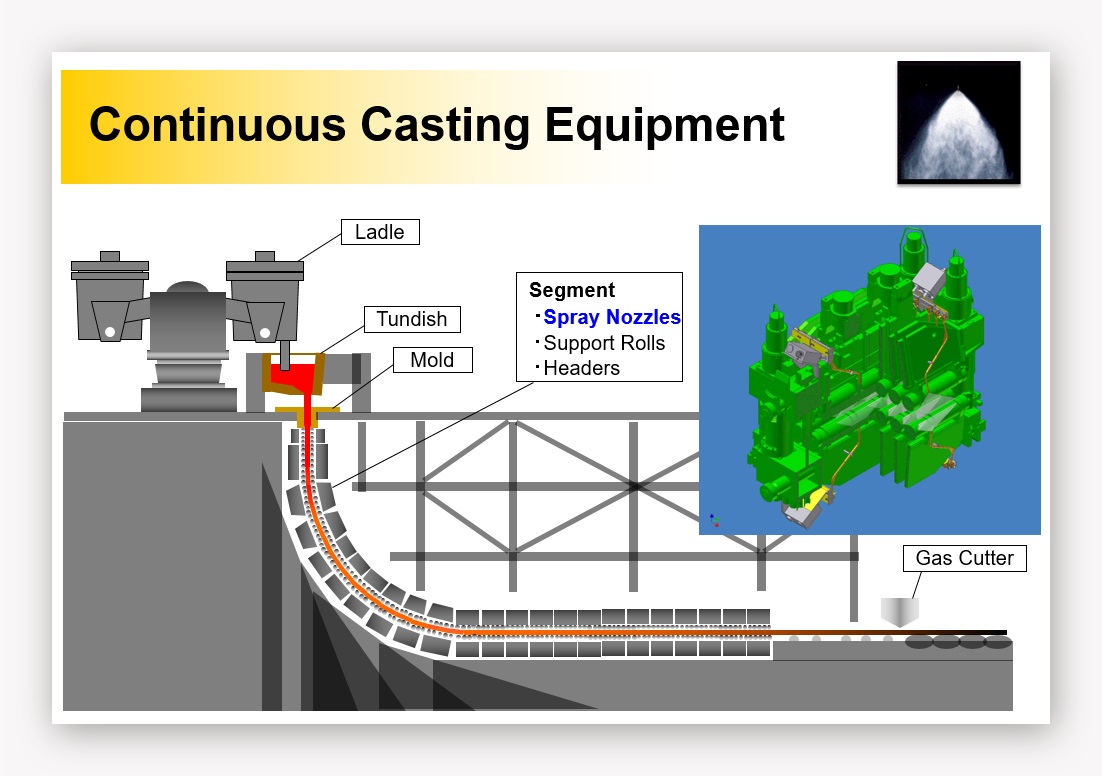 Continuous caster